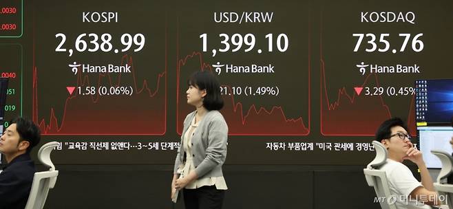 15일 서울 중구 하나은행 딜링룸에서 딜러들이 업무를 하고 있다. 서울 외환시장에서 원·달러 환율이 장중 1400원 아래로 하락했다. /사진=뉴시스