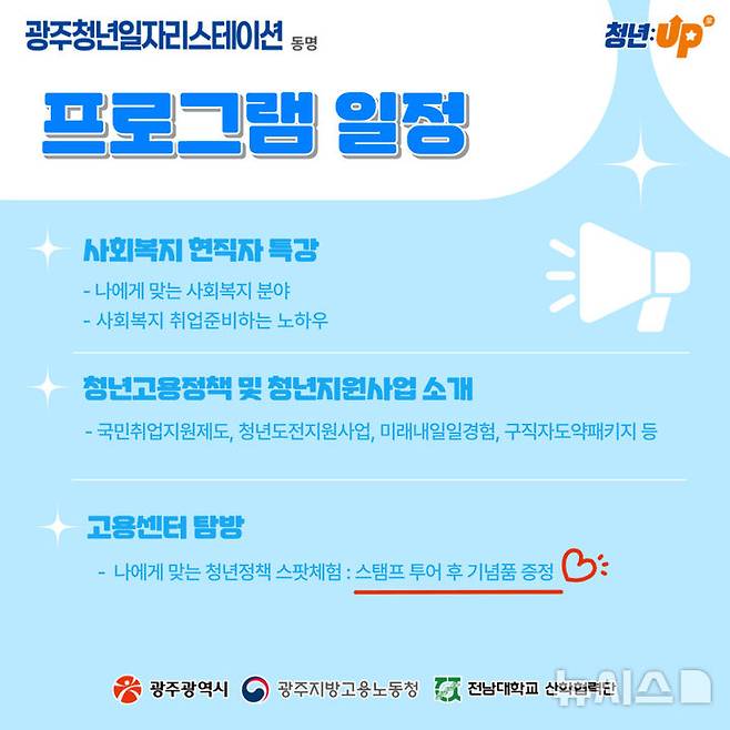 [광주=뉴시스] 광주시 청년 고용정책 탐방 프로그램 운영. (사진=광주시청 제공). photo@newsis.com *재판매 및 DB 금지