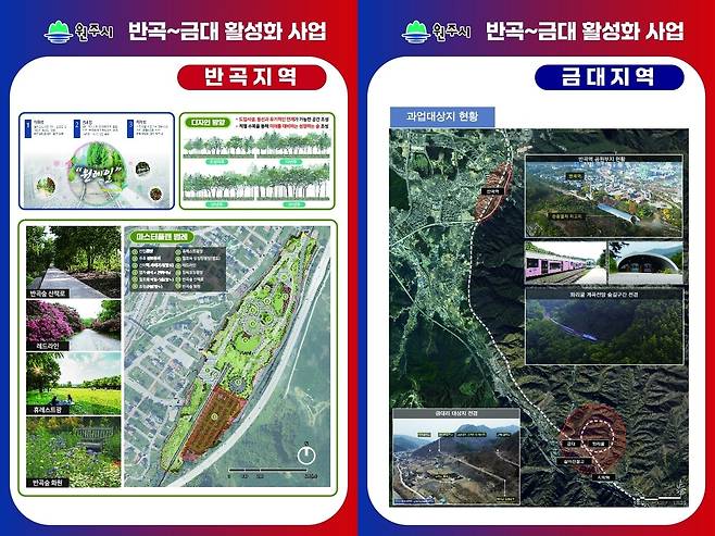 반곡∙금대 관광 활성화 사업 계획. 원주시 제공