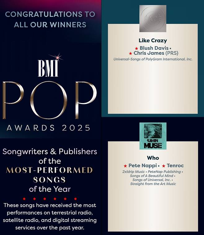 방탄소년단 지민, 美 BMI '팝 어워드' 2관왕