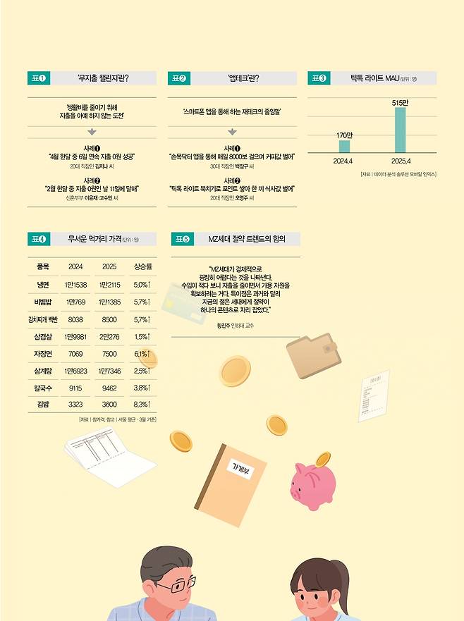 [일러스트 | 게티이미지뱅크]