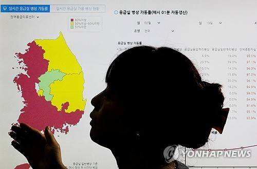 국립중앙의료원 중앙응급의료 상황실 [연합뉴스 자료사진]