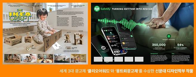 수상작 [선문대 제공. 재판매 및 DB 금지]