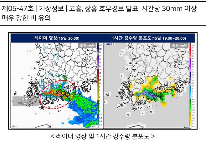 전남 장흥·고흥에 호우경보 [기상청 제공. 재판매 및 DB 금지]