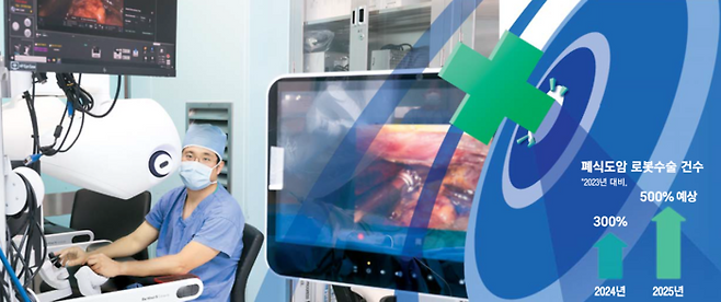 박성용 삼성서울병원 폐식도외과 교수가 새로 도입된 첨단 수술로봇인 ‘다빈치5’를 이용해 폐암 환자를 수술하고 있다. [사진 = 삼성서울병원]