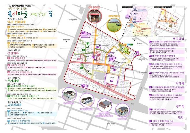 익산 솜리마을 조감도 *재판매 및 DB 금지
