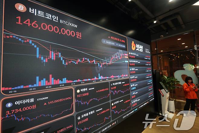 14일 서울 서초구 빗썸라운지 전광판에 비트코인 등 가상자산 시세가 표시되고 있다. 2025.5.14/뉴스1 ⓒ News1 황기선 기자