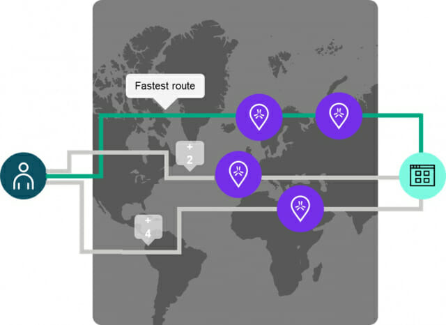 HPE 아루바 네트워킹 SSE 메쉬 커넥티비티. (사진=HPE)