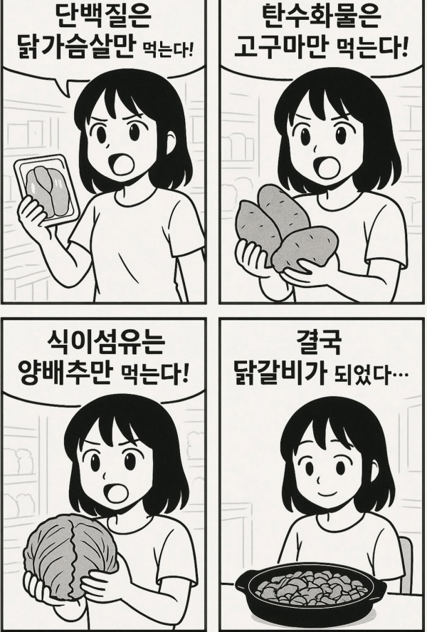 필승 다이어트법: 닭가슴살 양배추 고구마만 먹기