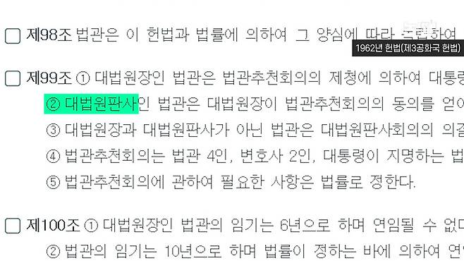 1962년 헌법 (제3공화국 헌법)