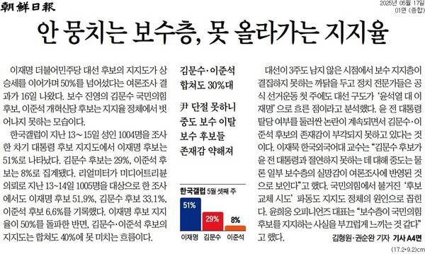 ▲17일 조선일보