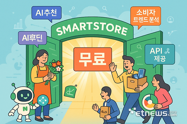 〈AI 생성 이미지〉