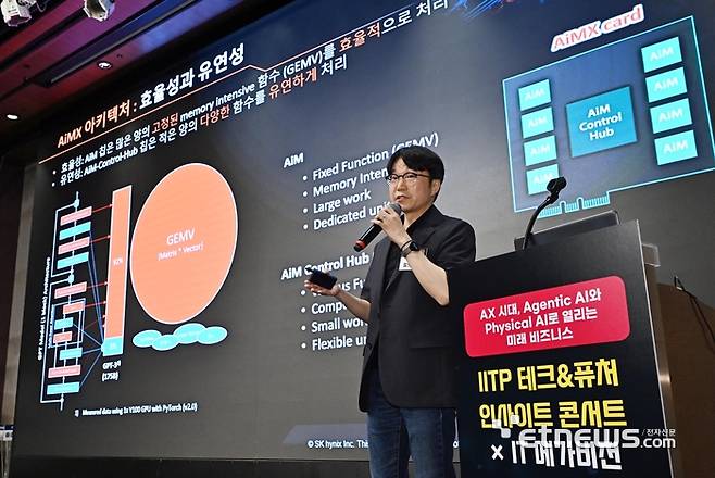 IITP 테크&퓨처 인사이트 콘서트×IT메가비전 2025가 'AX시대, 에이전틱 AI와 피지컬 AI로 열리는 미래 비즈니스를 주제로 16일 서울 서초구 엘타워에서 열렸다. 임의철 SK하이닉스 부사장이 'AI시대 메모리와 컴퓨팅 결합 반도체 기술'을 주제로 기조강연하고 있다.  이동근기자 foto@etnews.com
