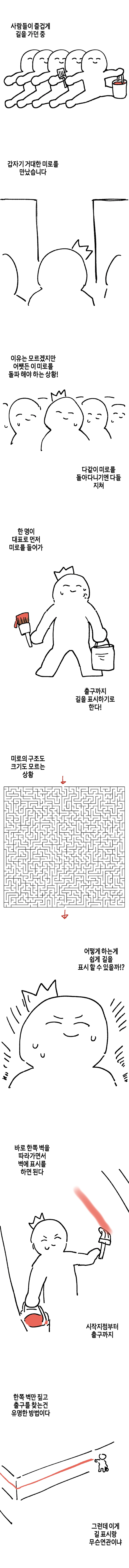 image.png 미로 탈출법.manwha