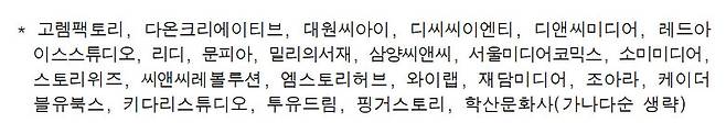 공정위가 약관을 심사한 23개 웹툰·웹소설 사업자들의 명단. 공정거래위원회