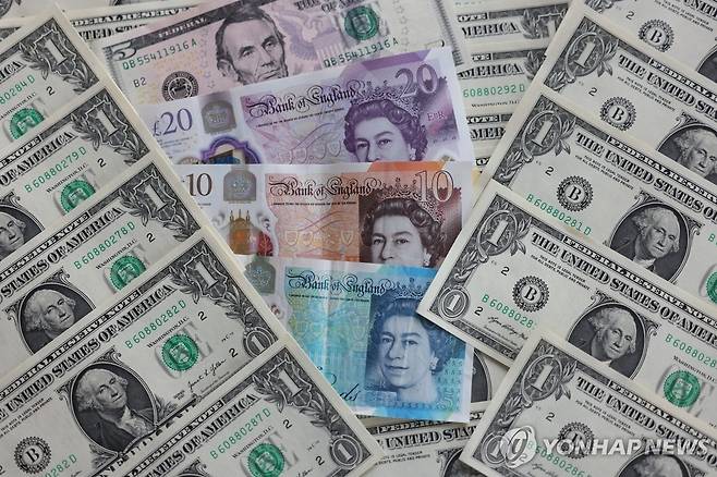 달러 등 화폐. [EPA 연합뉴스 자료사진. 재판매 및 DB 금지]