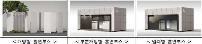 흡연 서울형 부스 3종 및 시범 설치 이미지. 서울시