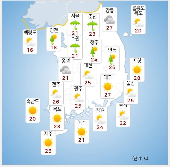 ⓒ기상청: 오늘(19일) 오후 날씨