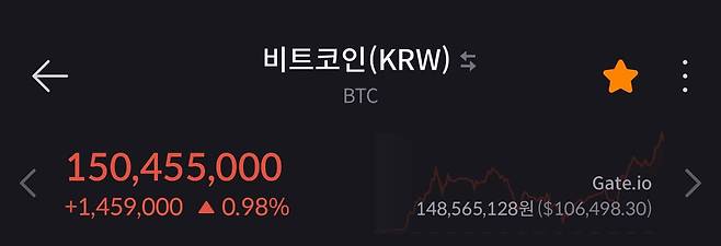 비트코인 현재 가격 근황.jpg