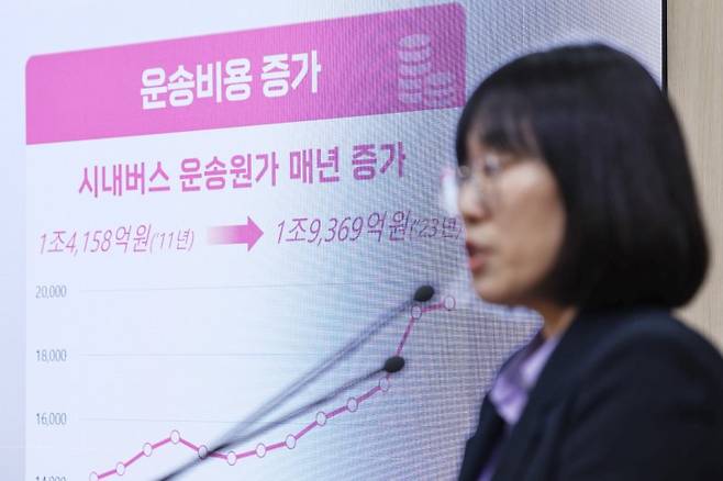 이자영 서울시 버스정책과장이 19일 오후 서울 중구 서울시청에서 시내버스 노조 파업 관련 브리핑을 하고 있다. 뉴스1