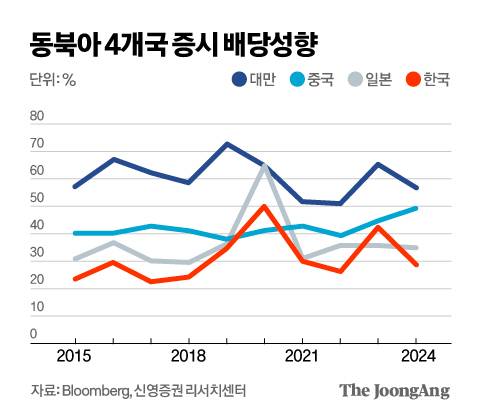 김영옥 기자