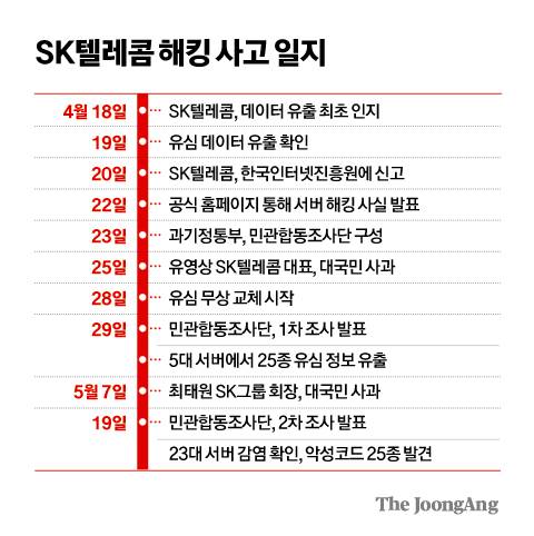 김경진 기자