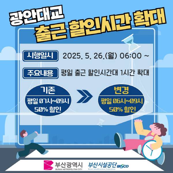 관련 포스터. 부산시 제공