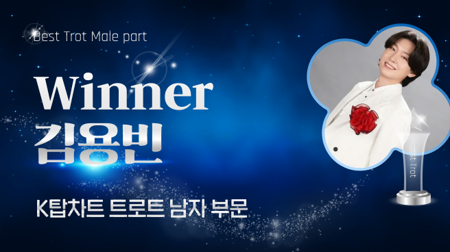 K-POP의 현 상황을 알려주는 글로벌 K팝 투표사이트 ‘K탑스타’(KTOPSTAR)에 따르면 5월 12일부터 5월 18일까지 46회차 인기 투표가 진행됐다.