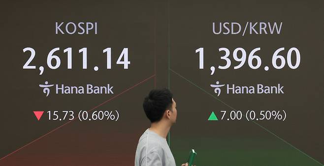 19일 서울 중구 하나은행 본점 딜링룸 현황판에 코스피 지수 등이 표시되고 있다. [연합]