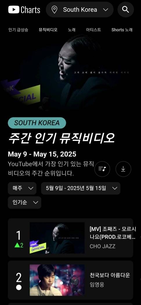 임영웅 '천국보다 아름다운' 유튜브 주간 인기 MV 톱2