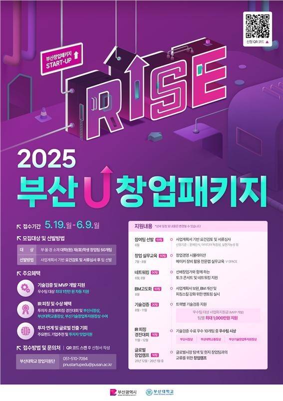 2025년 부산유(U)창업패키지 [부산시 제공. 재판매 및 DB 금지]