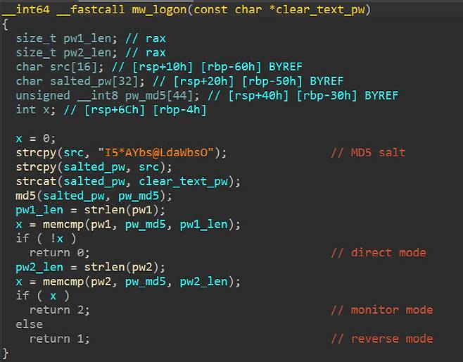 BPFDoor 샘플의 logon() 함수. 출처=트렌드마이크로 위협 분석가 페르난도 메르세스(Fernando Merces)
