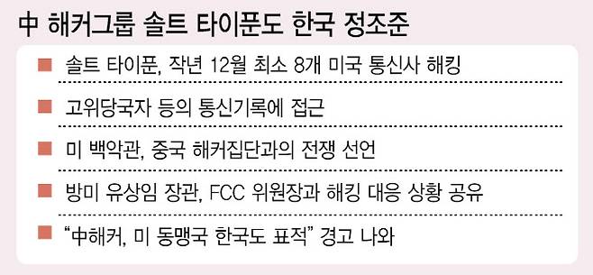 [이데일리 이미나 기자]