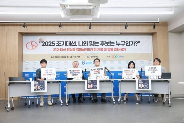 경제정의실천시민연합(경실련)이 21대 대통령 선거를 앞두고 유권자들의 정책 선택을 돕는 '정당선택도우미'를 개편한 가운데 각 정당 후보자들의 정치 성향을 분석한 결과를 발표했다. /경제정의실천시민연합