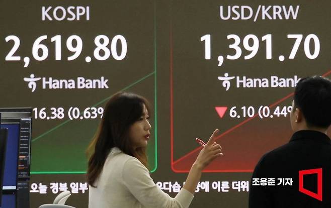 20일 서울 중구 하나은행 본점 딜링룸에서 직원들이 증시와 환율을 지켜보고 있다. 조용준 기자