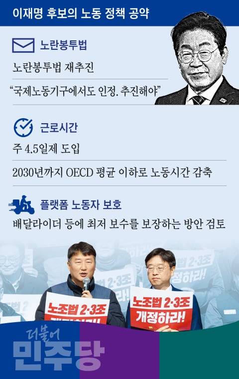 그래픽=김성규
