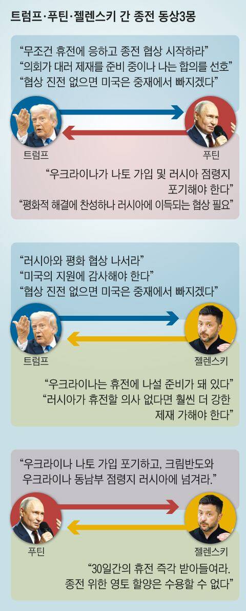 그래픽=김성규