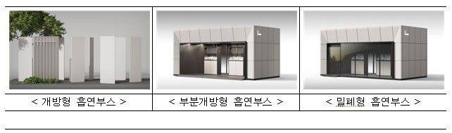 서울형 흡연부스 3종 이미지.ⓒ서울시 제공