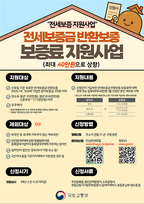 전세보증금 반환보증 보증료 지원사업 홍보물. [사진=부산광역시]