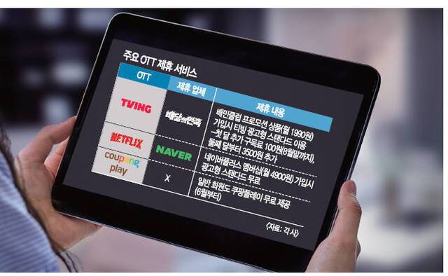 게티이미지뱅크