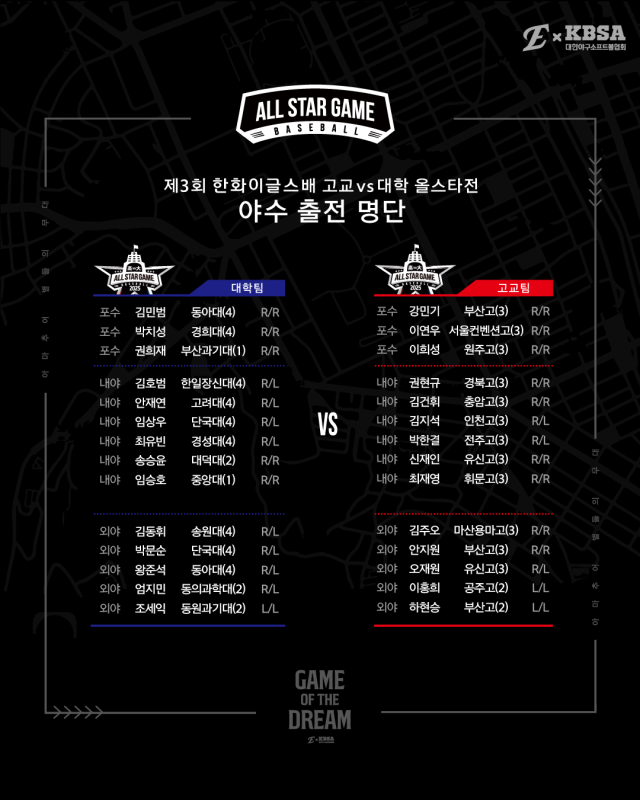 제3회 한화이글스배 고교vs대학 올스타전 야수 출전 명단./한화 이글스