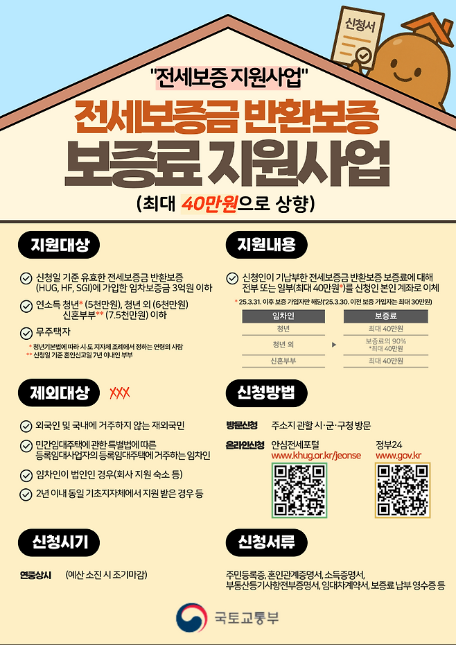 전세보증금 반환 보증 보증료 지원사업 포스터. [부산시 제공]