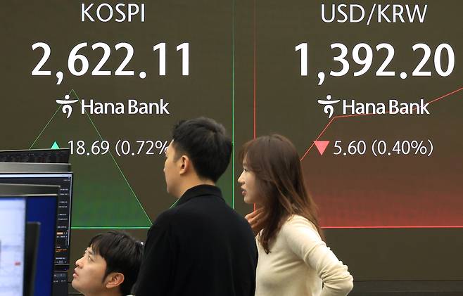 20일 서울 중구 하나은행 본점 딜링룸에서 직원들이 증시와 환율을 모니터하고 있다. [연합]