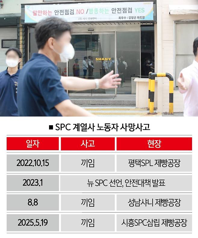 [사진 | 뉴시스]