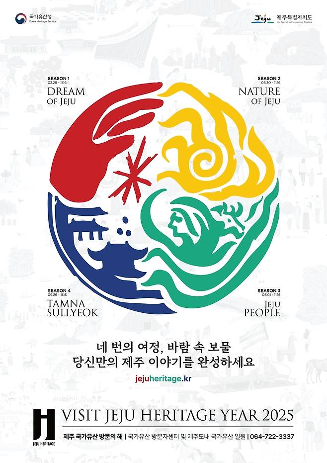 제주 국가유산 방문의 해 시즌2 포스터 [제주도 제공. 재판매 및 DB 금지]