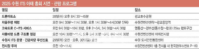 [이데일리 김일환 기자]