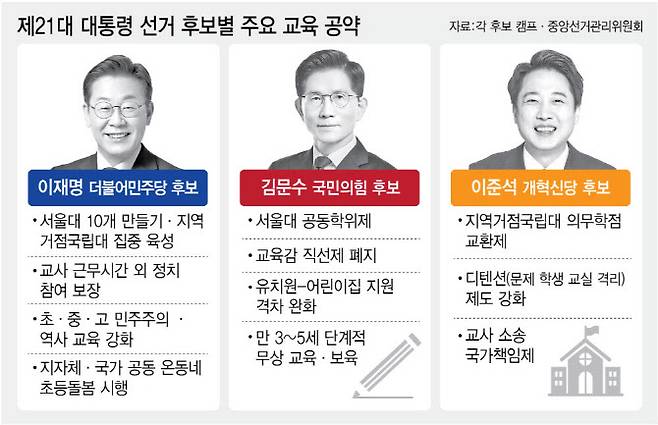 (그래픽=김정훈 기자)