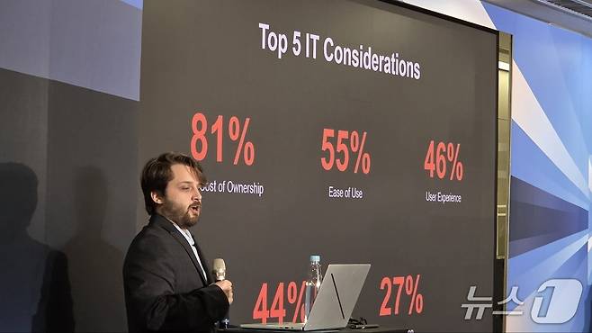 카디 할(Cody Hall) 시놀로지 프로덕트 매니저가 컴퓨텍스 2025 시놀로지 엔터프라이즈 스토리지 신제품 발표 미디어 이벤트에서 발언하고 있다. 2025.5.21/뉴스1 ⓒ News1 김민석 기자