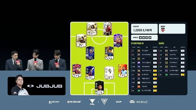 ‘줍줍’은 19일 서울 잠실DN콜로세움에서 열린 2025 FSL 스프링 16강에서 밀라노FC 팀컬러를 선택했다. 왼쪽 풀백 케르케즈를 제외하고는 모두 밀라노FC 출신이다. 사진 | 넥슨