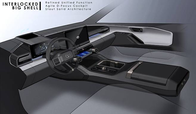 토요타 RAV4 (Toyota RAV4 Design Sketch)